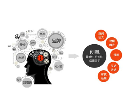 黑马程序员网络营销培训-网络营销培训|网络营销培训机构